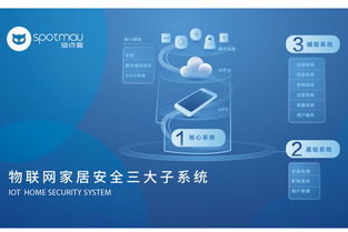 2016 AWE热点 物联网家居安全由“猫领跑”技术服务引领